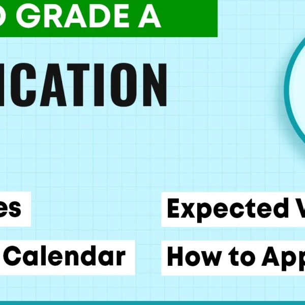 NABARD Grade A Notification 2024